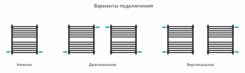 ДР МОДУС PRO 600х500