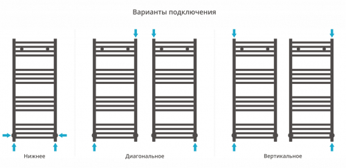 ДР МОДУС 1000х400