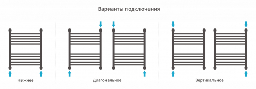 ДР "Богема+" 600х500