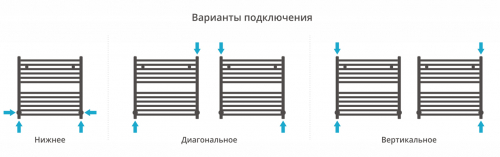 ДР АРКУС 600х600