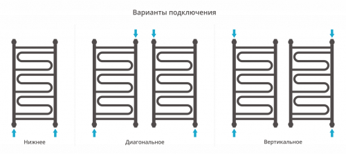 ДР "ЭЛЕГИЯ+" 800х400
