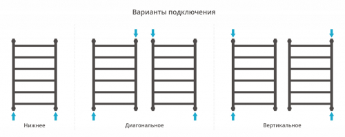 ДР "ГАЛАНТ+" 800х500