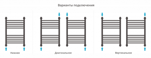 ДР "Богема+" 600х400