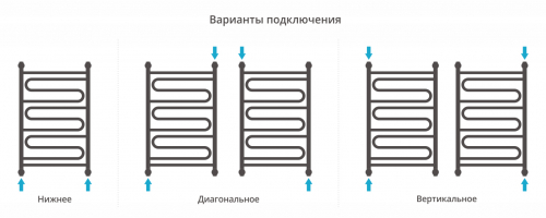ДР "ЭЛЕГИЯ+" 800х500