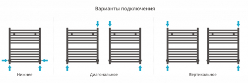 ДР МОДУС 600х500