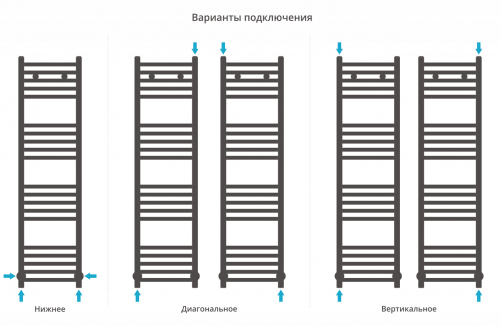 ДР МОДУС 1200х300