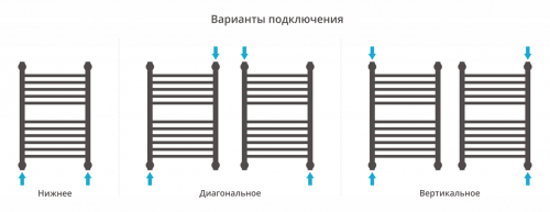 ДР "БОГЕМА 1П +" 600х400