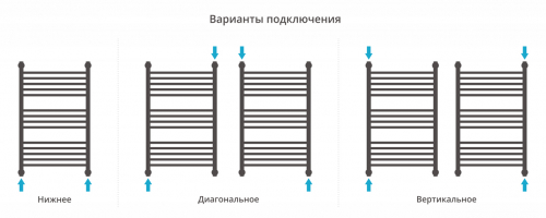 ДР "БОГЕМА 1П +" 800х500