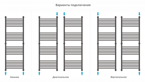 ДР "Богема+" прямая 1500х500