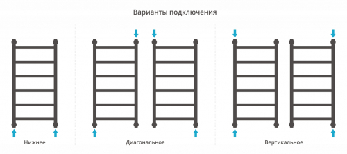 ДР "ГАЛАНТ+" 800х400