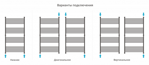ДР "Богема+" прямая 1500х800