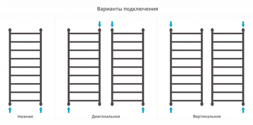 ДР "ГАЛАНТ+" 1200х500