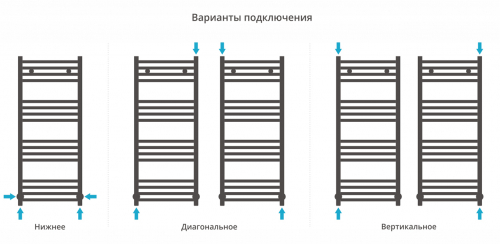 ДР АРКУС 1000х400