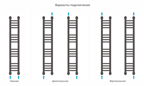 ДР "Богема+" прямая 1000х150