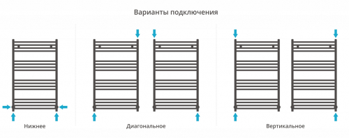 ДР АРКУС 1000х600
