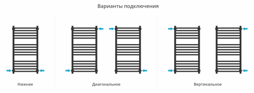 ДР МОДУС PRO 800х400