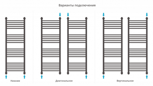 ДР "Богема+" прямая 1200х400